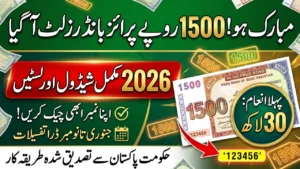1500 Prize Bond Draw Results