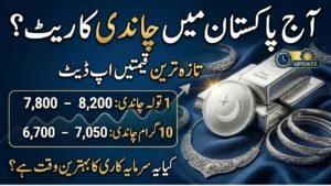 Current Silver Rate in Pakistan Today